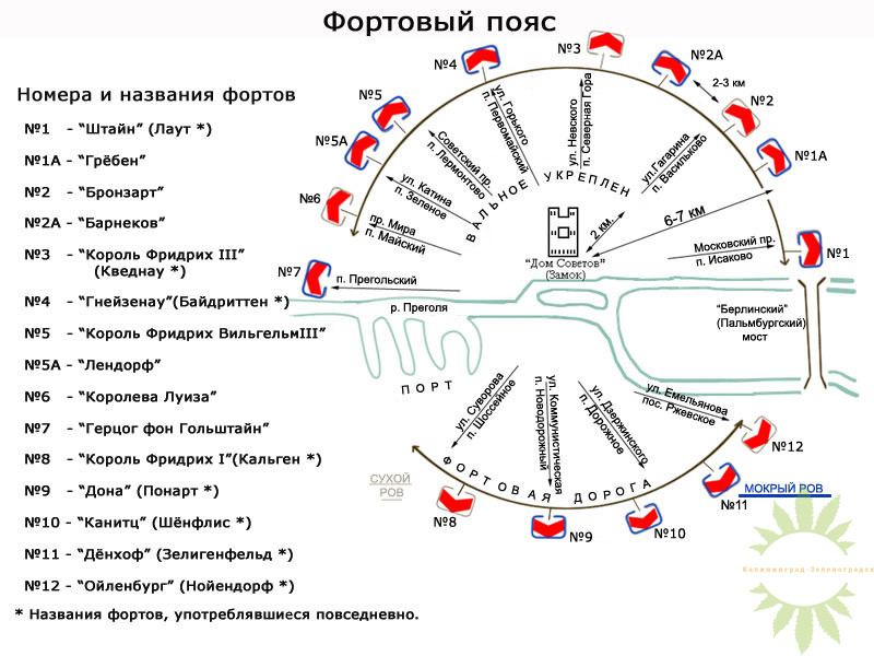 Кенигсберг 23